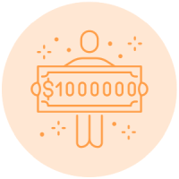 Keno da Finlândia Prêmios