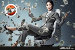 Сила визуализации